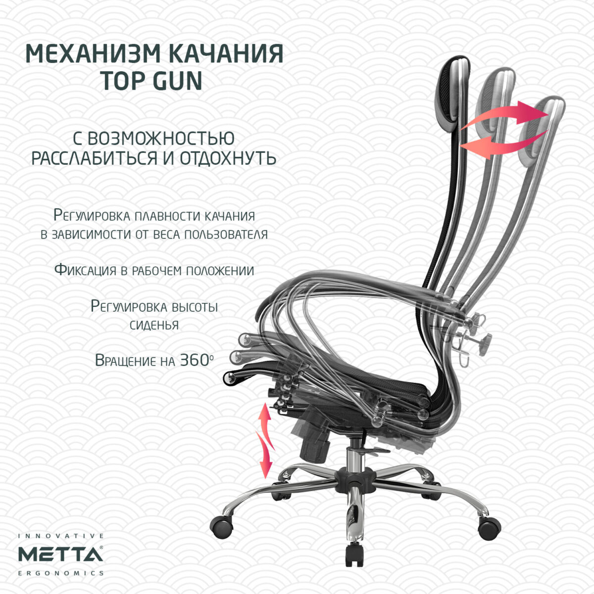 Кресло офисное МЕТТА "К-12", хром, ткань-сетка, сиденье и спинка регулируемые, черное — изображение 19