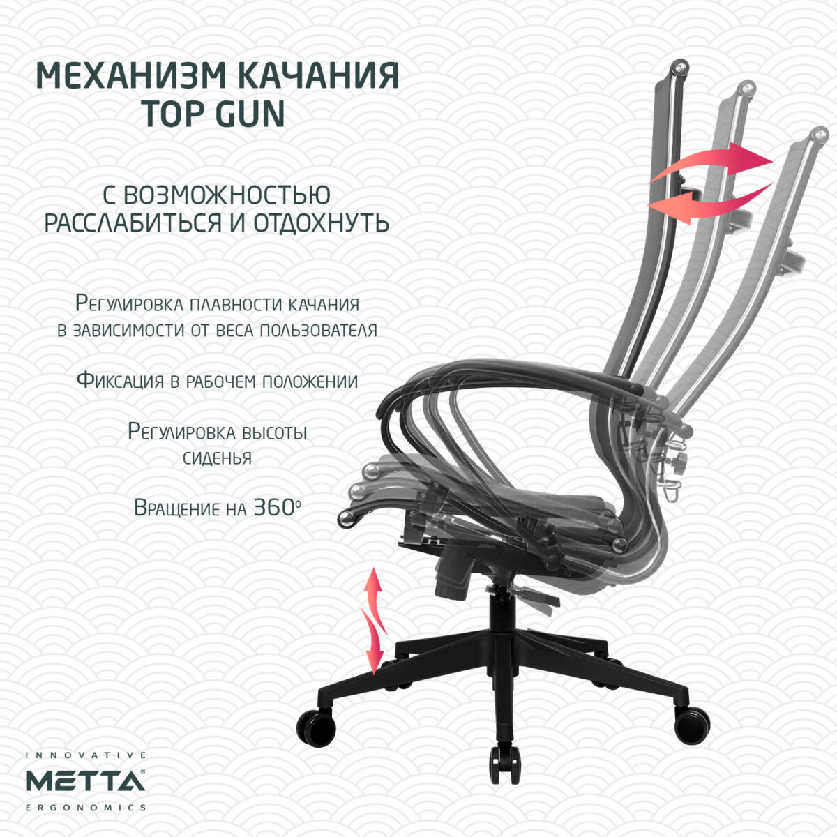 Кресло офисное МЕТТА "К-7" пластик, прочная сетка, сиденье и спинка регулируемые, черное — изображение 15