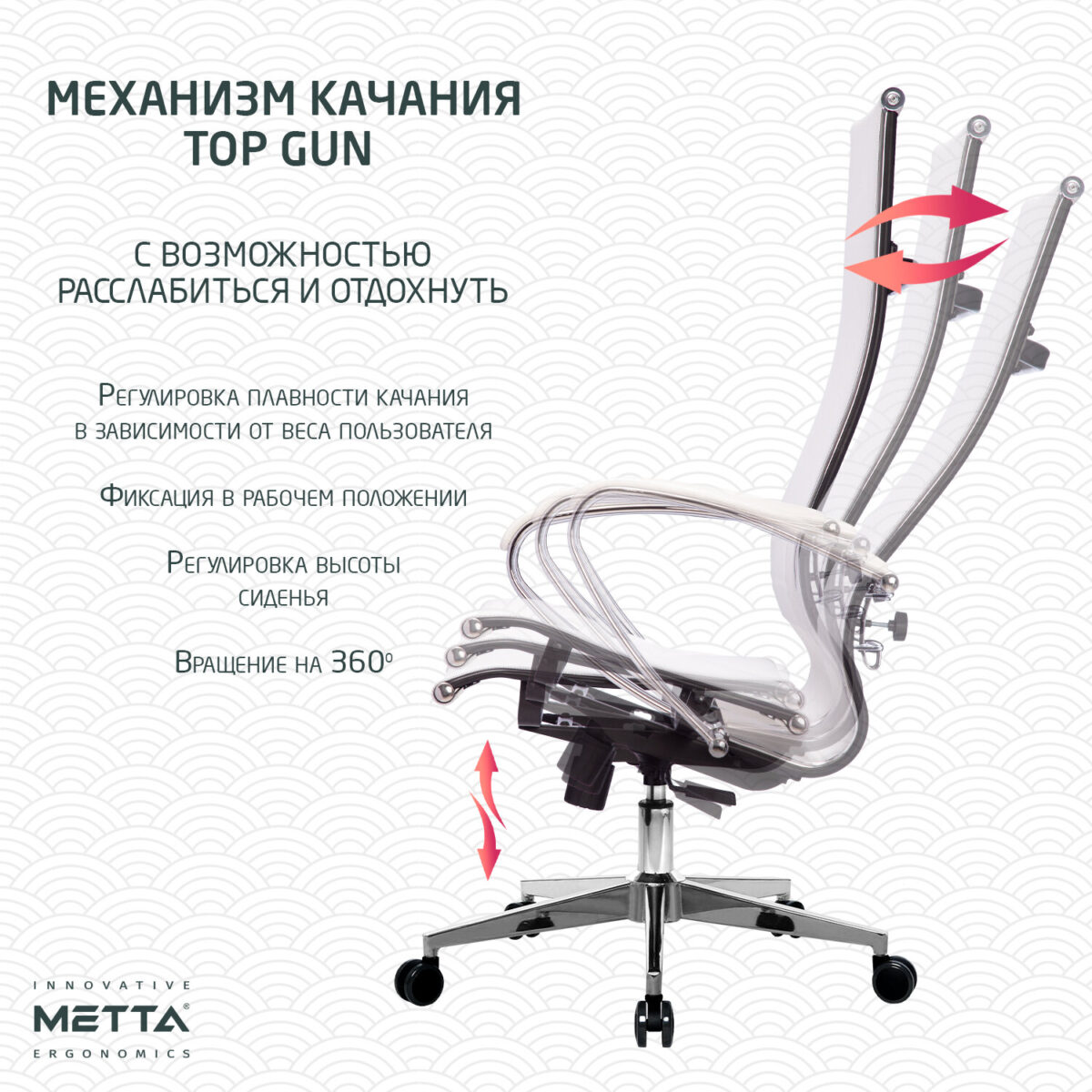 Кресло офисное МЕТТА "К-7" хром, прочная сетка, сиденье и спинка регулируемые, белое — изображение 15