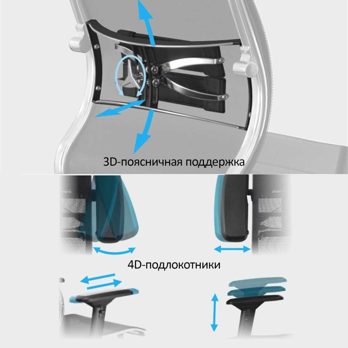 Кресло МЕТТА "YOGA" Y 4DF B2-5D, адаптивная спинка, 3D-подголовник, сверхпрочная сетка, черное — изображение 15