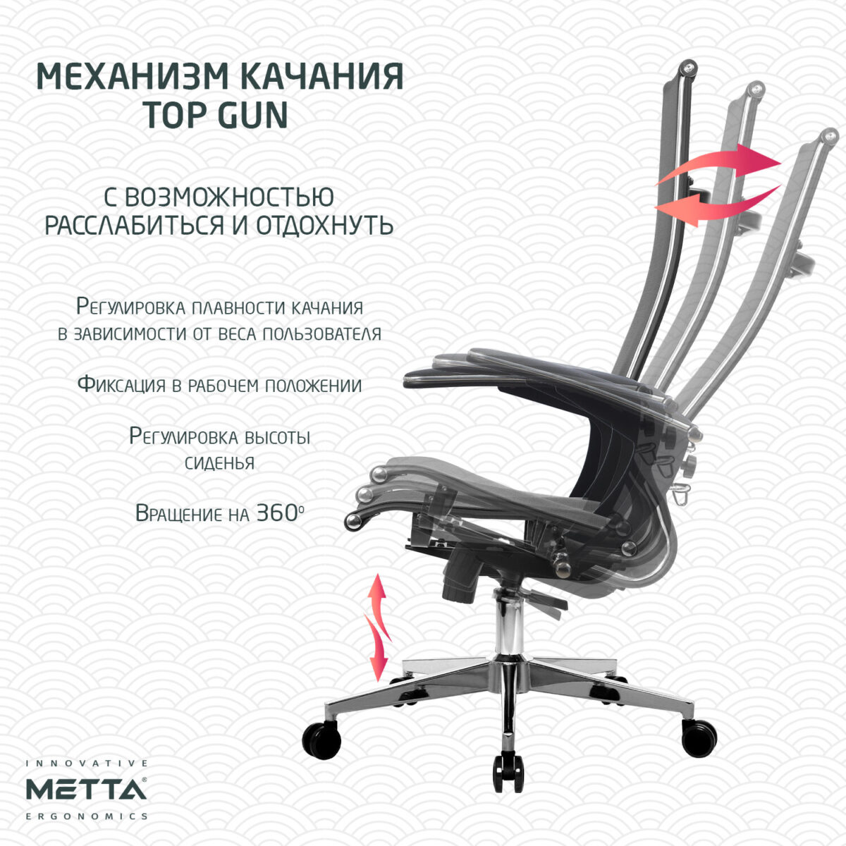 Кресло офисное МЕТТА "К-7-Т" хром, прочная сетка, сиденье и спинка регулируемые, черное — изображение 16