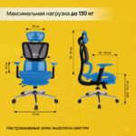 Кресло BRABIX PREMIUM "Evolution ER-700", подножка, слайдер, синхромеханизм, сетка, черное, 532947 — изображение 17