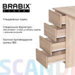 Стол письменный/компьютерный BRABIX "Scandi CD-016", 1100х500х750 мм, 4 ящика, дуб сонома, 641892, ЦБ013707-2 — изображение 22