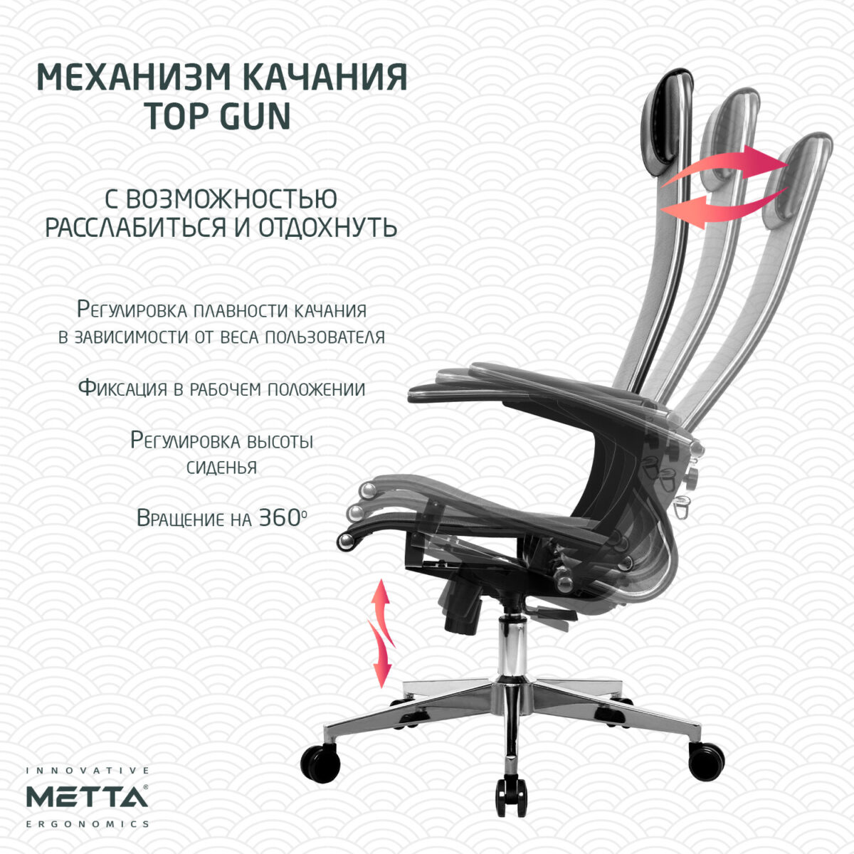 Кресло офисное МЕТТА "К-4-Т" хром, прочная сетка, сиденье и спинка регулируемые, черное — изображение 24